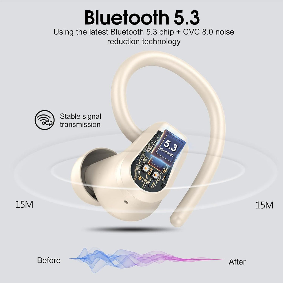 Huien HE-059 TWS Sport Earbuds IPX4 Waterproof for 5.3 with Digital Display and Smart Touch Control