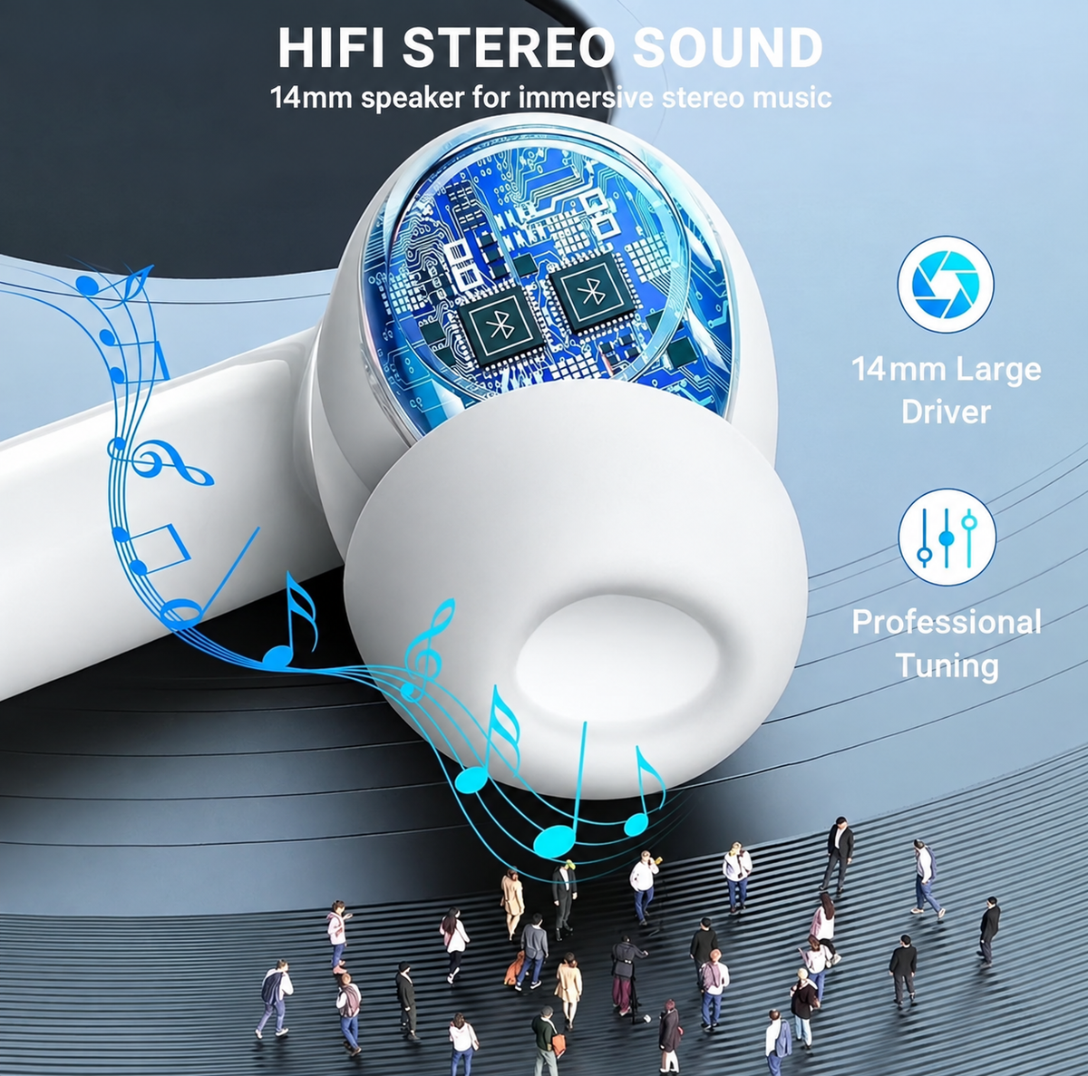2-5 Days Fast Shipping Wireless USA/EU Top Supplier of Earphones, Pro3 ANC Headphones, Gen4 ANC Wireless Earbuds Pro2 ANC