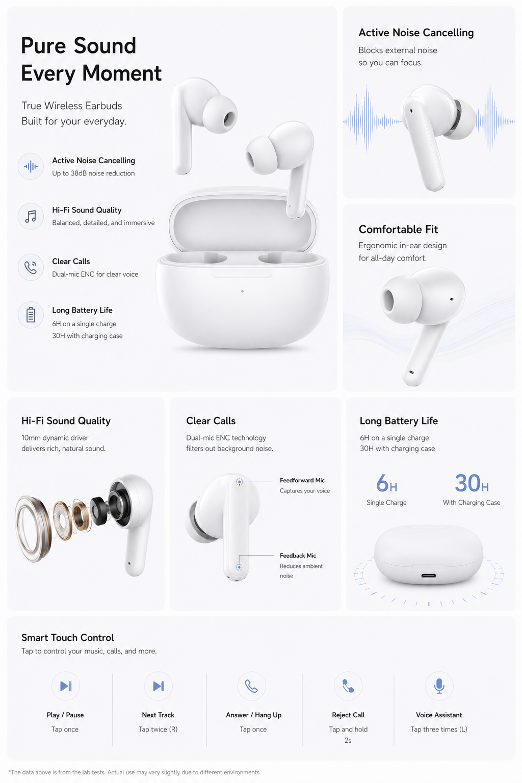 USA/EU Top Supplier of AIR Wireless Earphones, Pro3 ANC Headphones, Gen4 ANC Wireless Earbuds