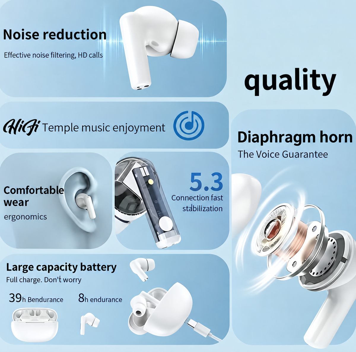 2-5 Days Fast Shipping Wireless USA/EU Top Supplier of Earphones, Pro3 ANC Headphones, Gen4 ANC Wireless Earbuds Pro2 ANC