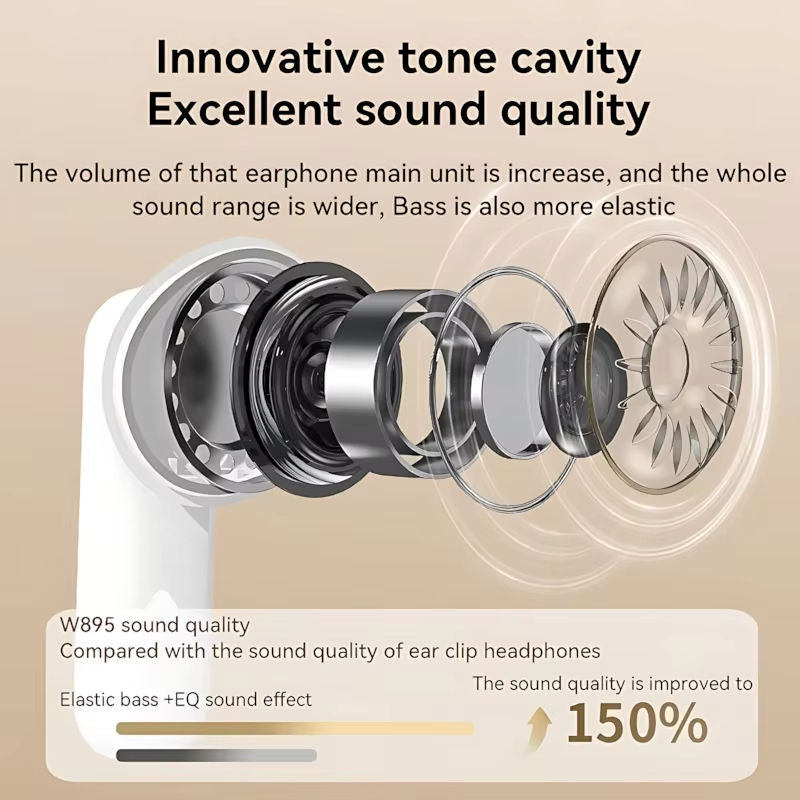 HYTO New W895 TWS Wireless Earphones Active Noise Cancellation (ANC) IPX-5 Waterproof Dual Ear Touch Control 5.3LED Battery