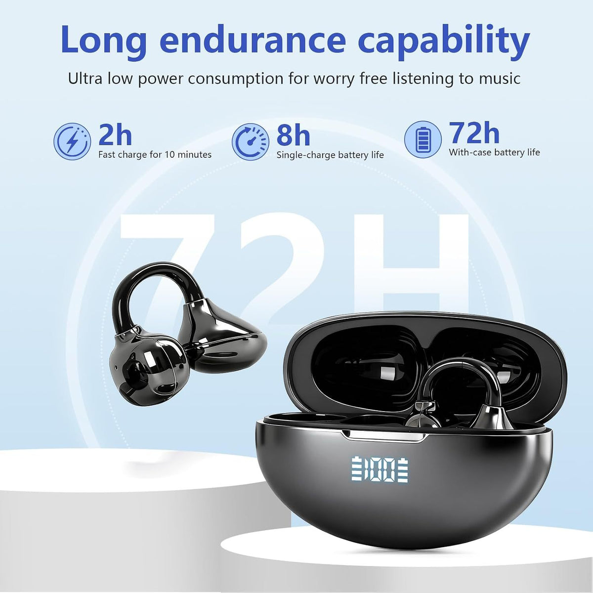 Clip on Wireless Earphone YYK-Q108 Comfortable to Wear, Digital Display, Battery Level, Long Term Pain Free, Open Type