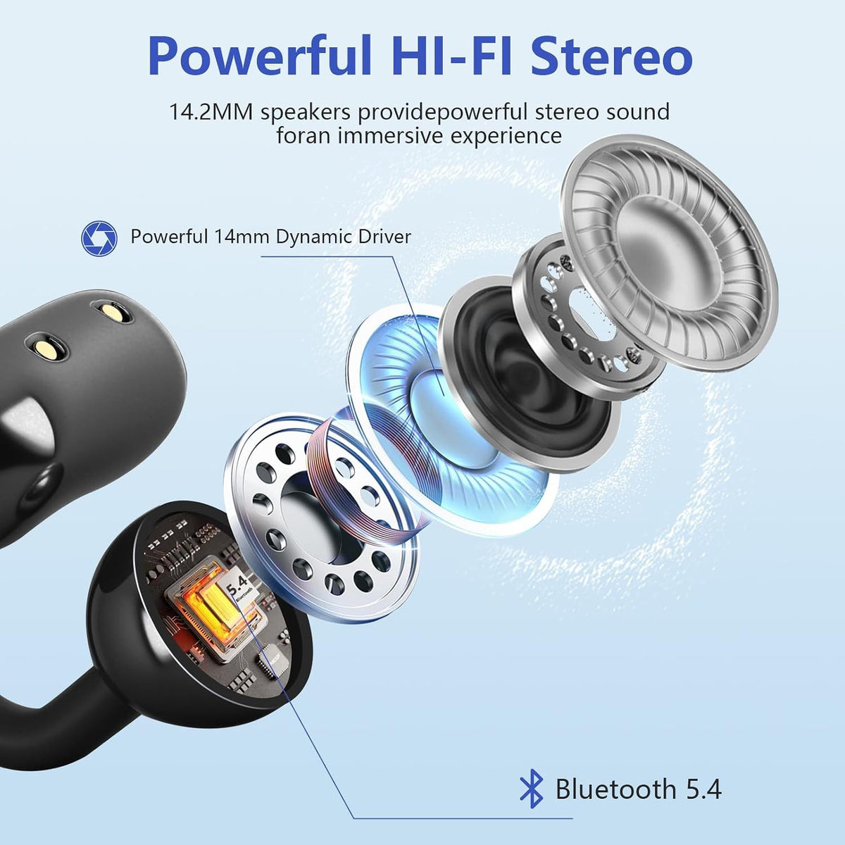 Clip on Wireless Earphone YYK-Q108 Comfortable to Wear, Digital Display, Battery Level, Long Term Pain Free, Open Type