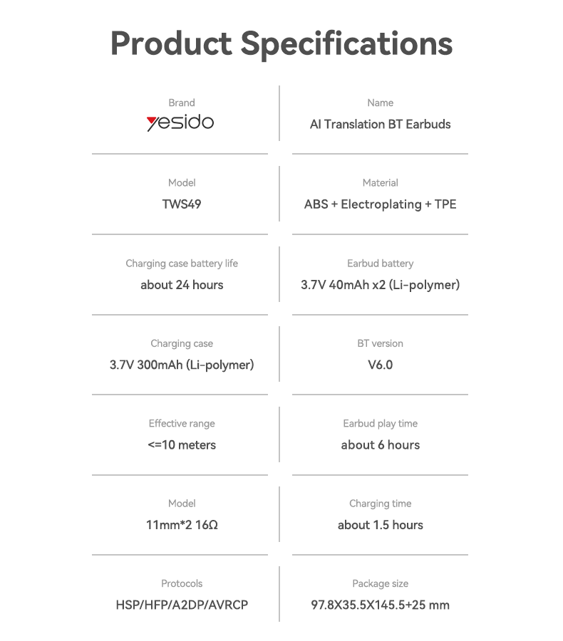 Yesido BT6.0 145 Languages Seamless Wearing BT Earphone Open Audio HD Calls BT Earbuds AI Translation Wireless Headphone TWS49